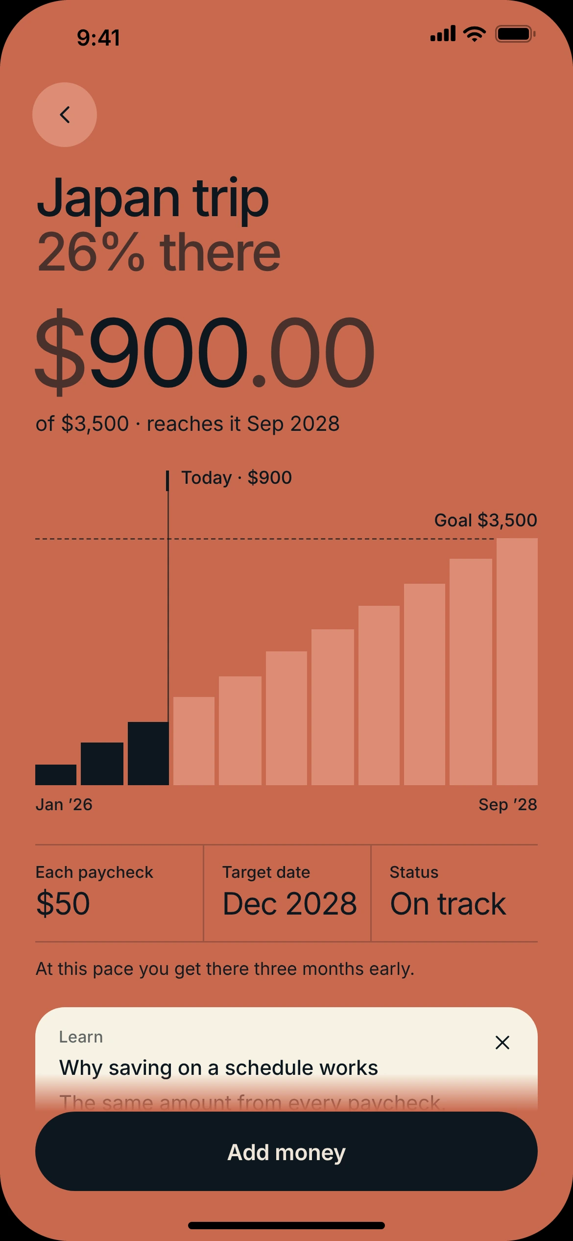 The Japan trip goal on clay: 26% there, $900 of $3,500, a month-by-month chart with saved months solid and projected months lighter up to the goal line, $50 each paycheck, December 2028, on track