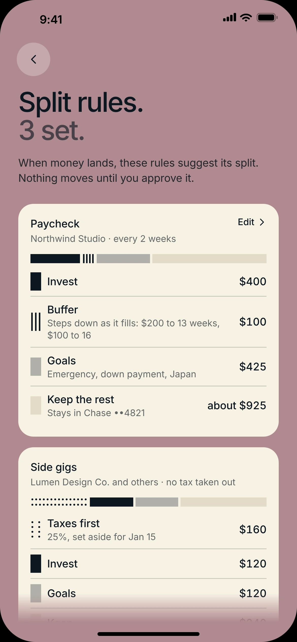 Split rules on mauve, 3 set: the paycheck rule with invest $400, buffer $100 stepping down as it fills, goals $425 and keep the rest, about $925; and the side-gig rule with taxes first at 25%, then invest and goals